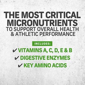 Muscle Tech Multi Vitamin