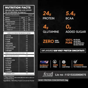 ASITIS Whey Protein Concentrate 80%