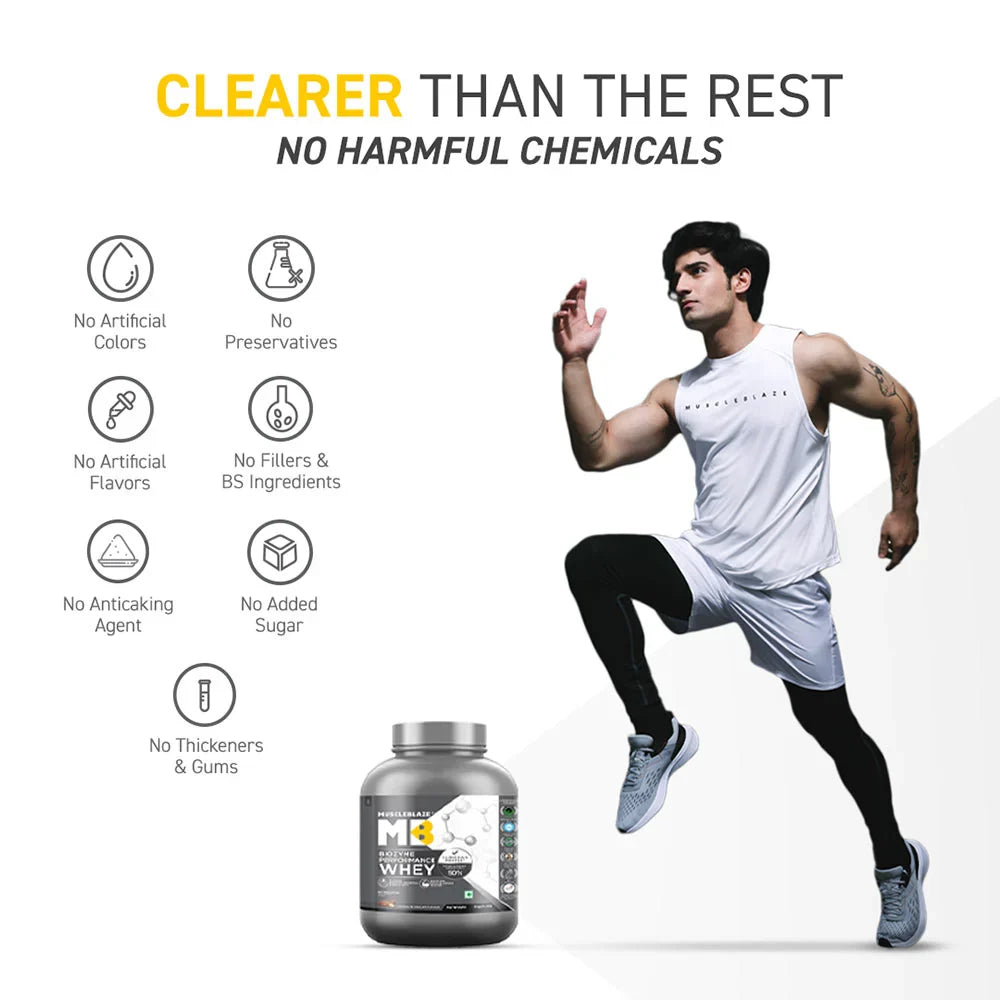 MuscleBlaze Biozyme Performance Whey, 2 kg (4.4 lb), Chocolate Hazelnut